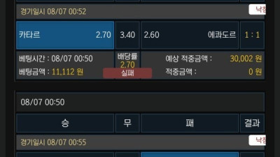 먹튀사이트 행인 15만원 피해 hin2025.com - 먹튀검증 완료